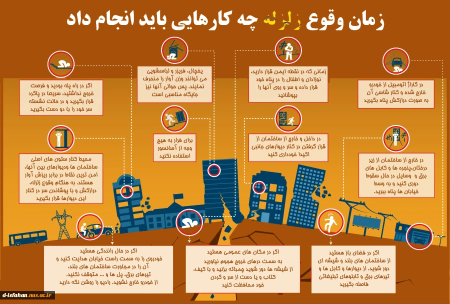 در زمان زلزله چه باید کرد 2