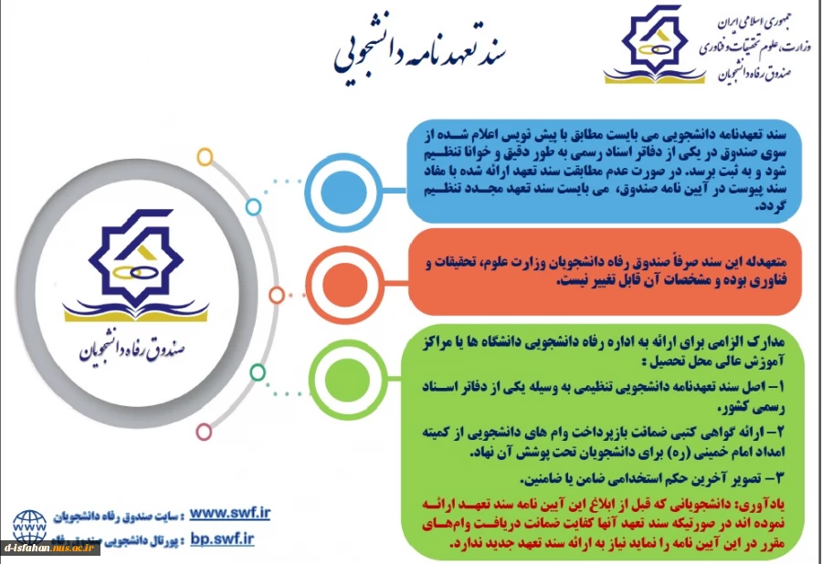 اطلاعیه وام دانشجویی نیمسال دوم سال تحصیلی 00-99 13