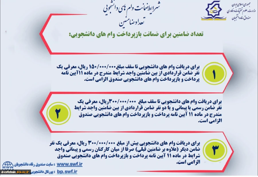 اطلاعیه وام دانشجویی نیمسال دوم سال تحصیلی 00-99 5