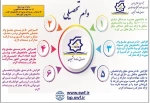 وام تحصیلی  2