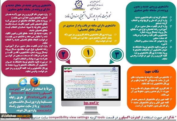 نحوه ثبت نام در پرتال جهت دریافت وام  2