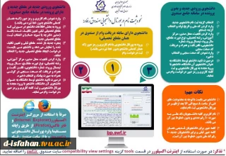 نحوه ثبت نام در پرتال جهت دریافت وام