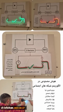 کاربرد هوش مصنوعی