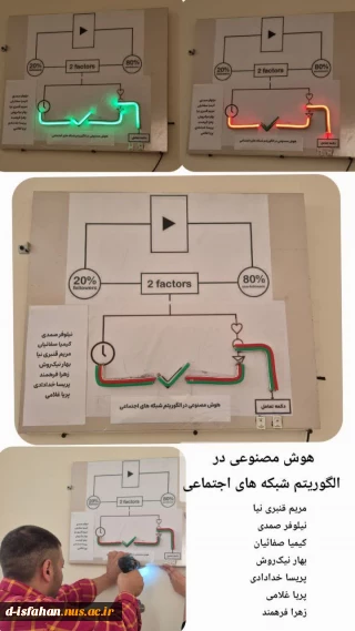 کاربرد هوش مصنوعی